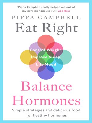 cover image of Eat Right, Balance Hormones